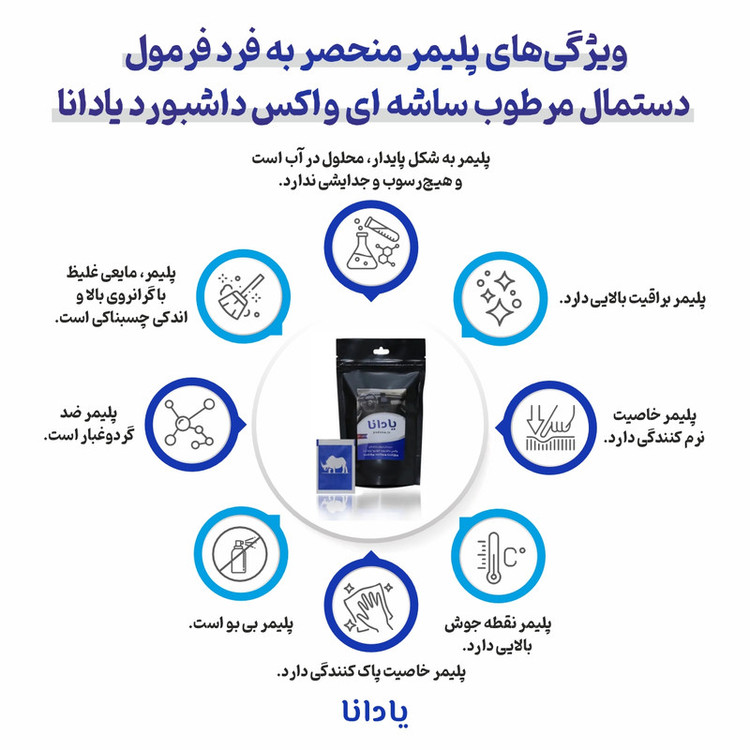 دستمال مرطوب واکس داشبورد خودرو یادانا کد YD1 بسته 15 عددی