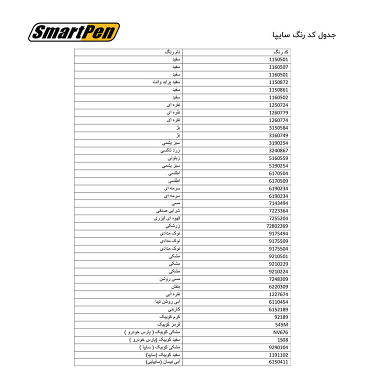 قلم خشگیر خودرو اسمارت پن کد 1192901 حجم 15 میلی لیتر