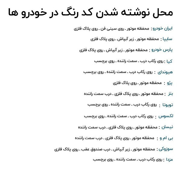 قلم خشگیر بدنه خودرو نوک مدادی اسمارت پن مدل TE266 مجموعه 5عددی