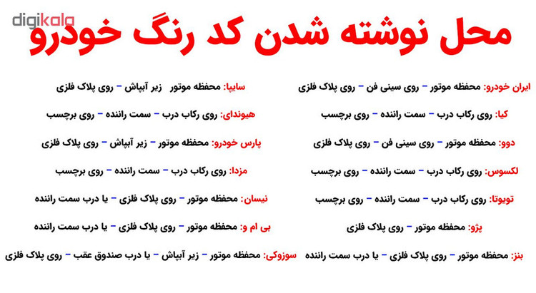 قلم خشگیر بدنه خودرو اسمارت پن رنگ مشکی صدفی کیا کد WK حجم 15 میلی لیتر