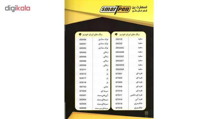 قلم خشگیر بدنه خودرو اسمارت پن رنگ سرمه ای سیر سمند ایران خودرو کد 65980 حجم 15 میلی لیتر