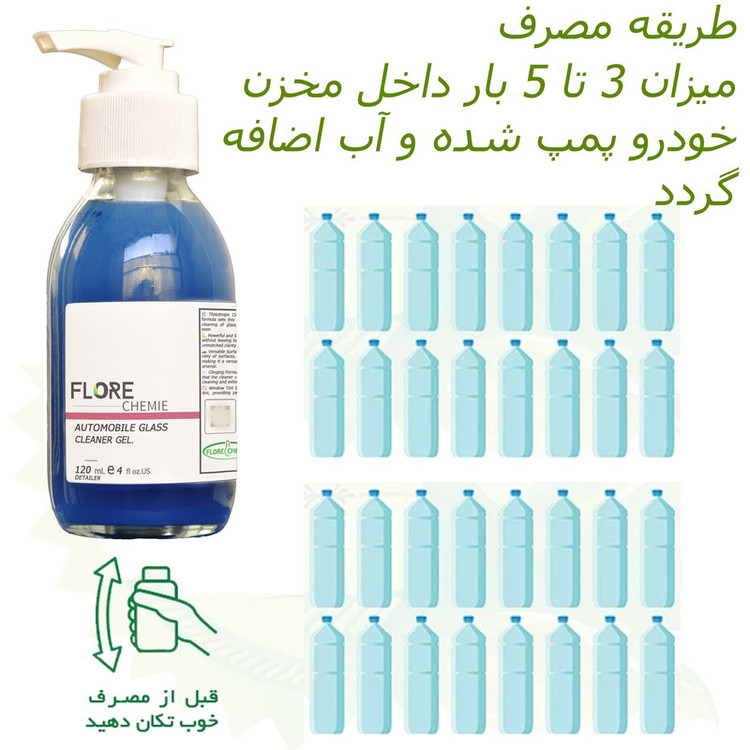 محلول شیشه شوی غلیظ خودرو فلوره چمی مدل ضد جرم حجم 120 میلی لیتر