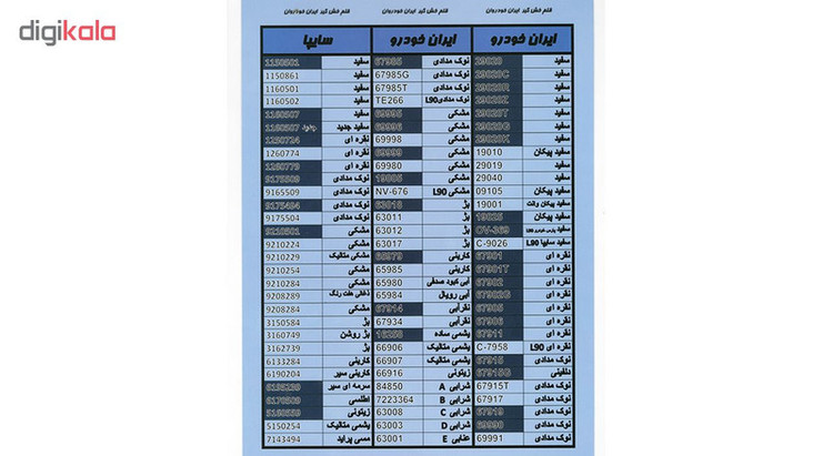 قلم خشگیر مشکی بدنه خودرو ایران خودروان کد NV-676 مناسب برای مگان