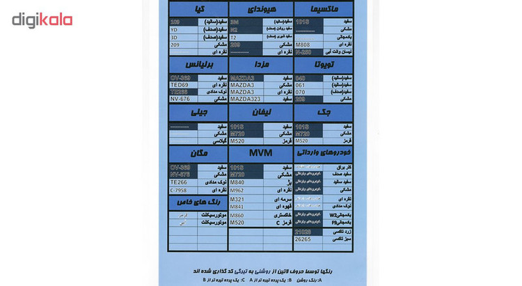 قلم خشگیر مشکی بدنه خودرو ایران خودروان کد NV-676 مناسب برای مگان