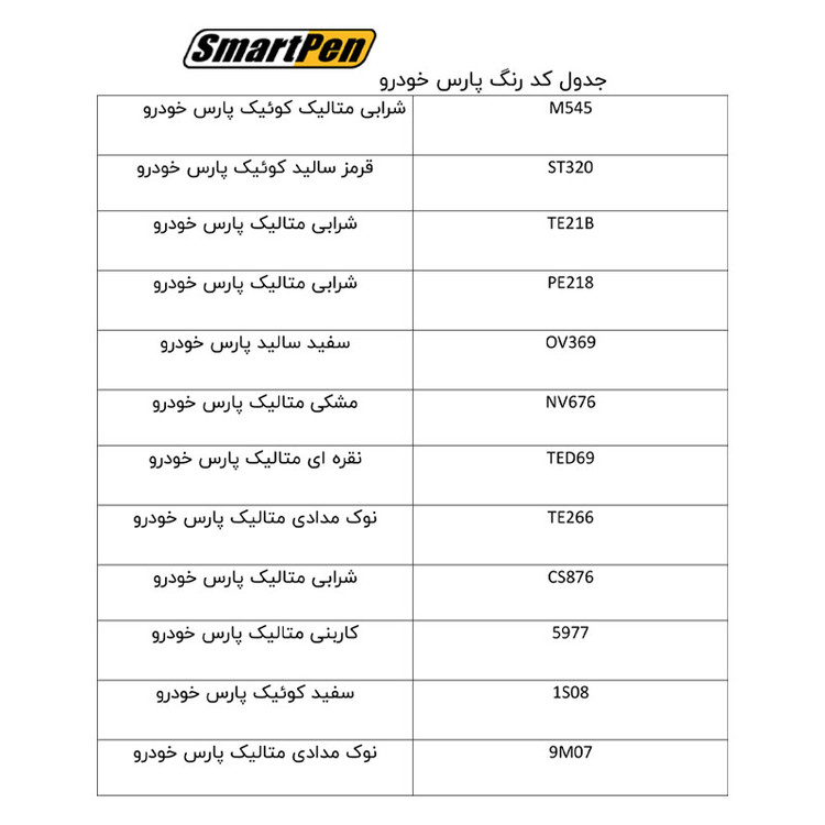 قلم خشگیر خودرو اسمارت پن کد TE266 حجم 15 میلی لیتر