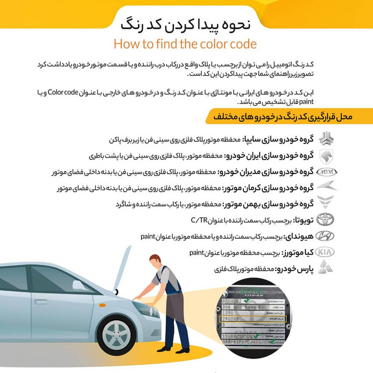 قلم خشگیر خودرو اسمارت پن کد Smartpen-TS2T344 مجموعه 3عددی