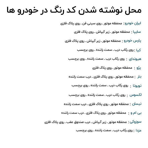 قلم خش گیر سفید بدنه خودرو اسمارت پن مدل1160507 مجموعه 5 عددی