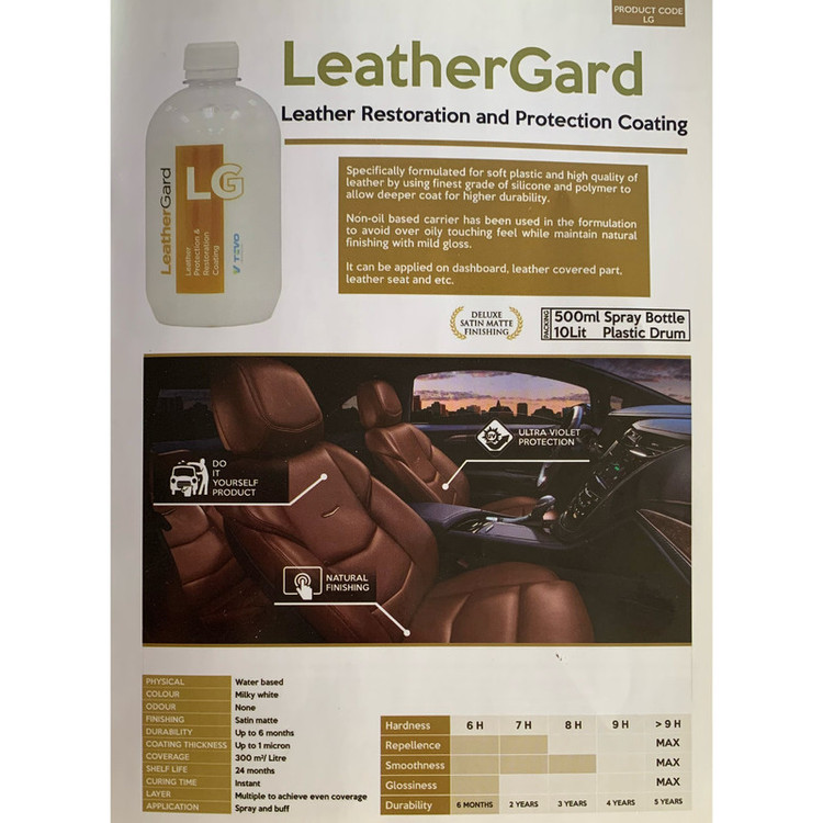 پوشش نانو سرامیک چرم و پلاستیک نرم تِوو مدل LeatherGard کد LG حجم 500 میلی لیتر
