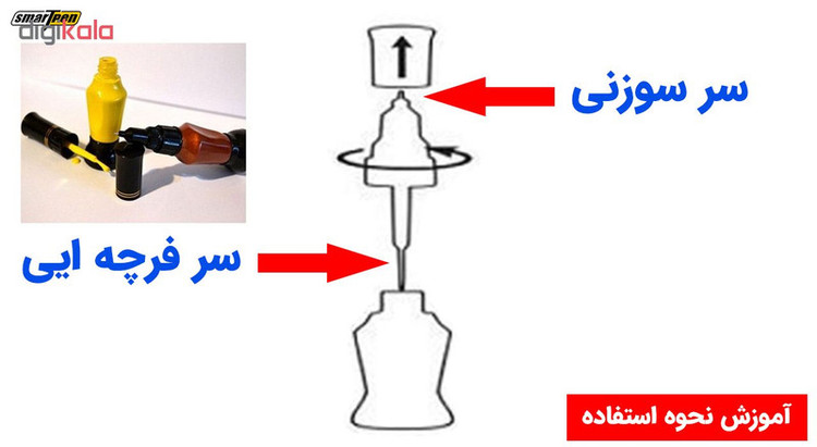 قلم خشگیر بدنه خودرو اسمارت پن رنگ زغالی میتسوبیشی کد X42 حجم 15 میلی لیتر