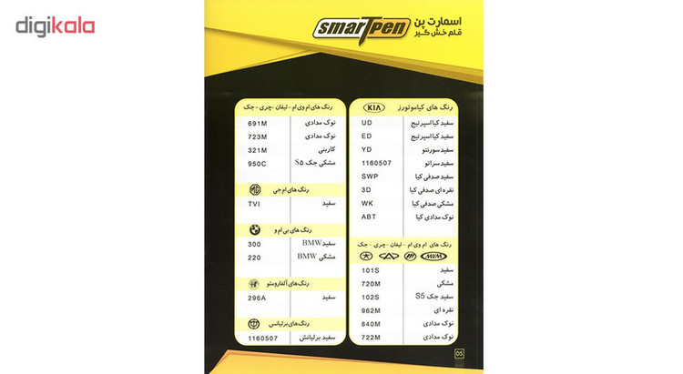 قلم خشگیر بدنه خودرو اسمارت پن رنگ زغالی میتسوبیشی کد X42 حجم 15 میلی لیتر