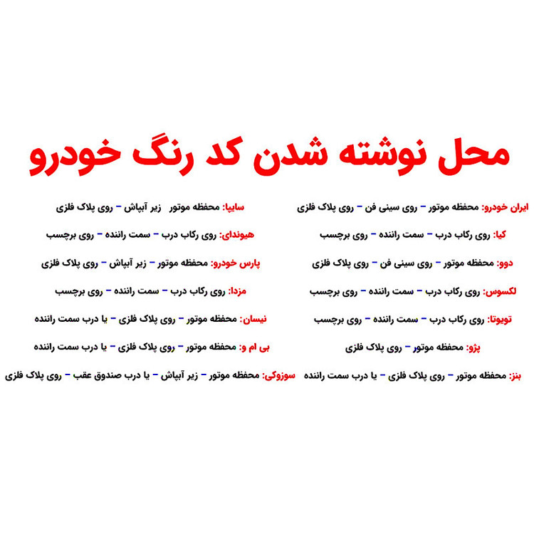 لاک خشگیر سفید بدنه خودرو مدل 2 سره کد 29020K-W28 حجم 20 میلی لیتر