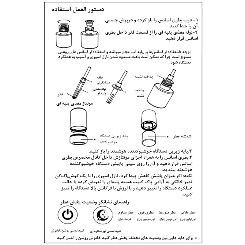 خوشبو کننده خودرو امگا مدل AC50
