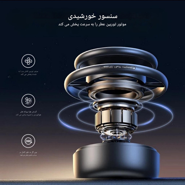 خوشبو کننده خورشیدی خودرو بیسوس مدل BS-CX008