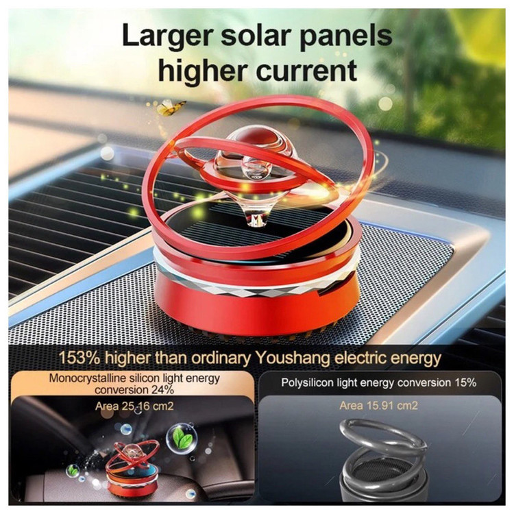خوشبو کننده خورشیدی خودرو مدل Solar Energy Perfume