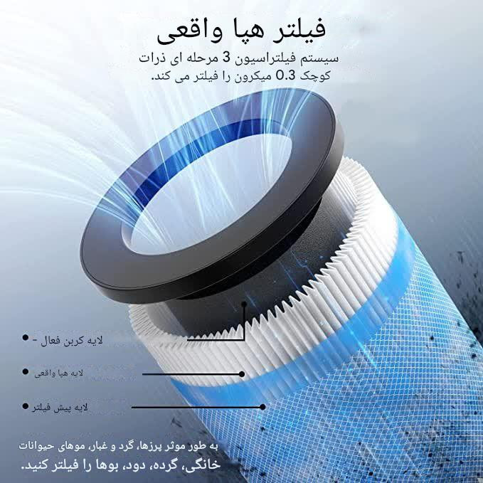 تصفیهکننده هوشمند هوا خودرو مدل BCAP-01