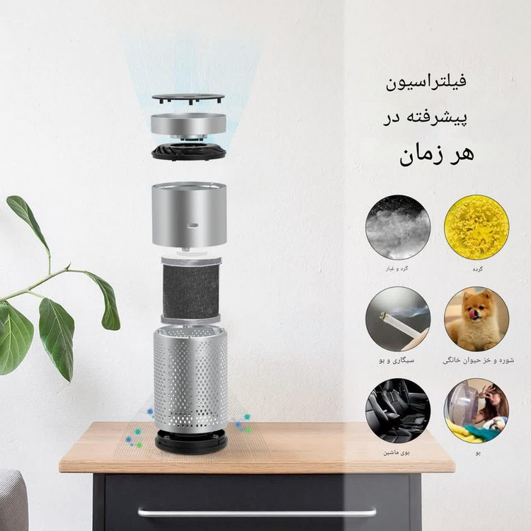 تصفیهکننده هوشمند هوا خودرو مدل BCAP-01
