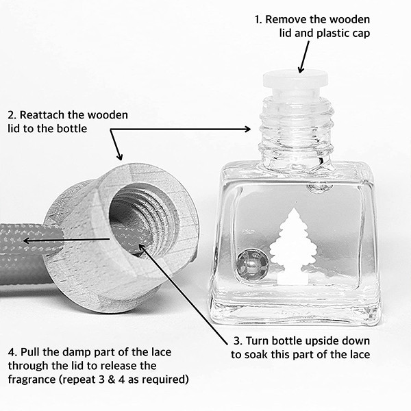 خوشبوکننده خودرو لیتل تریس مدل Air Freshener کد Sport حجم 4.5 میلی لیتر