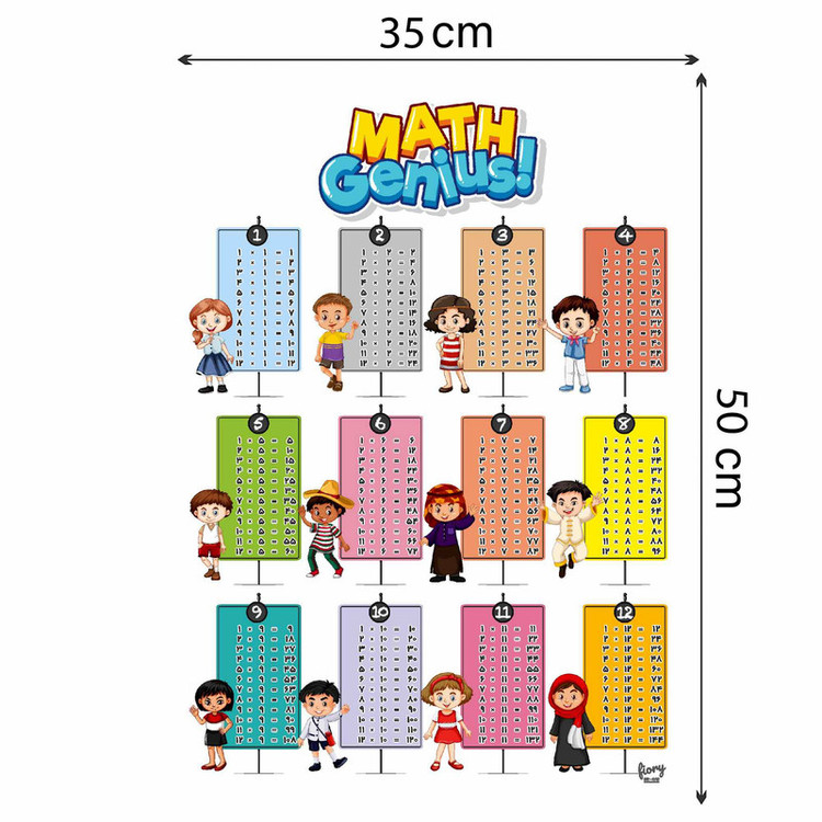 پوستر آموزشی مستر راد مدل جدول ضرب کد fiory 1920