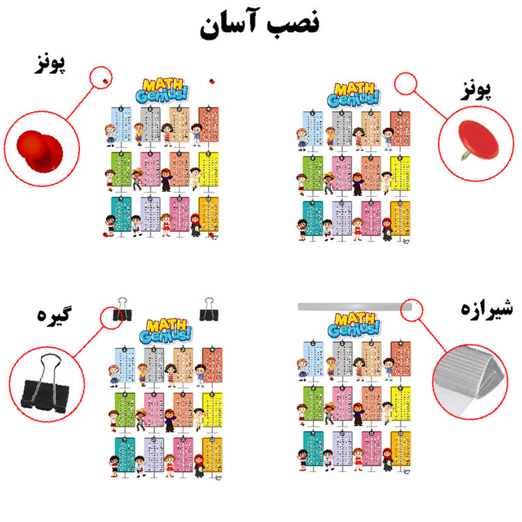 پوستر آموزشی مستر راد مدل جدول ضرب کد fiory 1920
