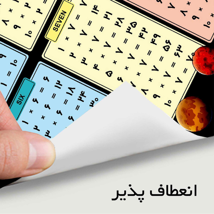 پوستر آموزشی مستر راد طرح فضا نورد مدل جدول ضرب کد fiory 1920