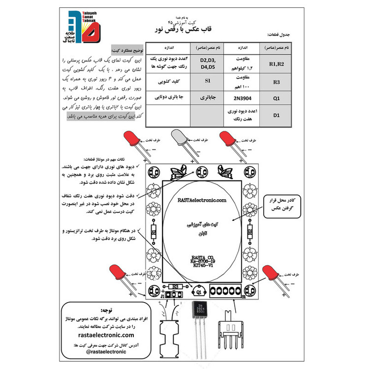 کیت آموزشی مدل قاب عکس