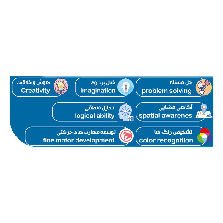 بازی آموزشی مدل پازل اشکال