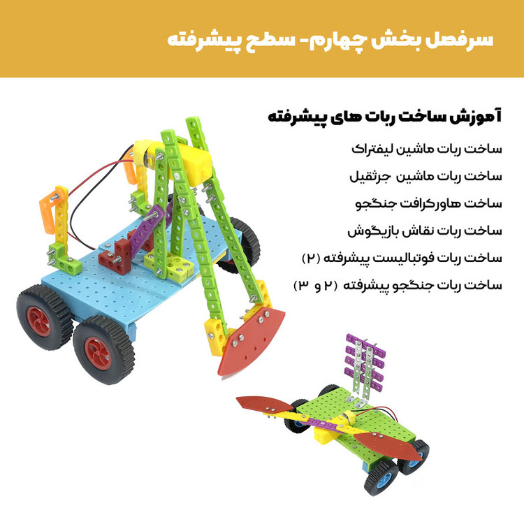کیت آموزشی رباتیک روبویونیک مدل Advance