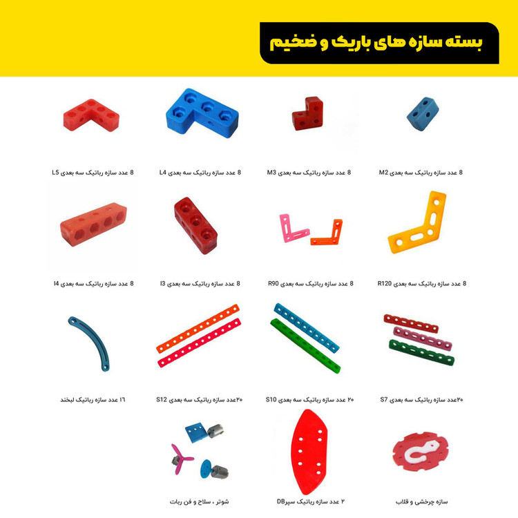 کیت آموزشی رباتیک روبویونیک مدل Advance