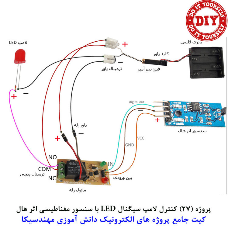 کیت آموزش الکترونیک مهندسیکا مدل 55 پروژه جامع دانش آموزی DIY+55
