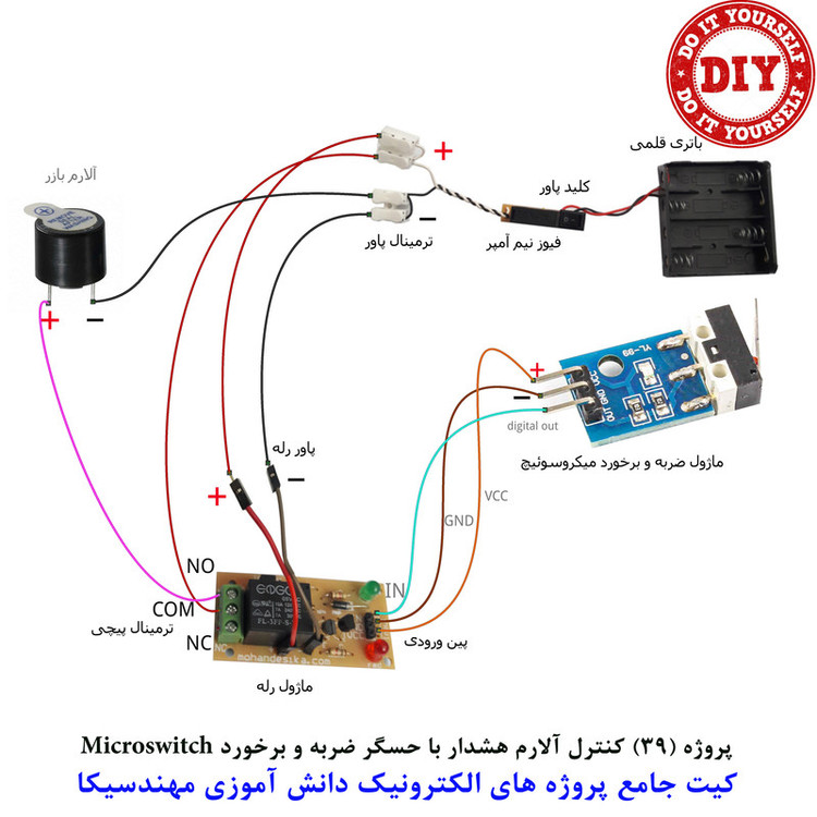 کیت آموزش الکترونیک مهندسیکا مدل 55 پروژه جامع دانش آموزی DIY+55