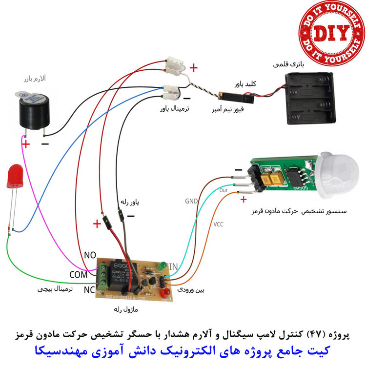 کیت آموزش الکترونیک مهندسیکا مدل 55 پروژه جامع دانش آموزی DIY+55