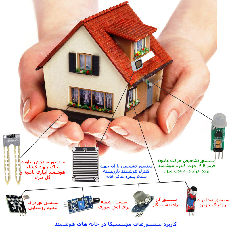 کیت آموزش الکترونیک مهندسیکا مدل ماژول حساس به نور محیط مقاومتی LDR-010