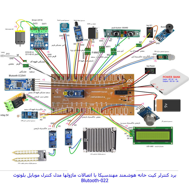 کیت آموزشی مهندسیکا مدل خانه هوشمند کنترل موبایل کد Blutooth-022