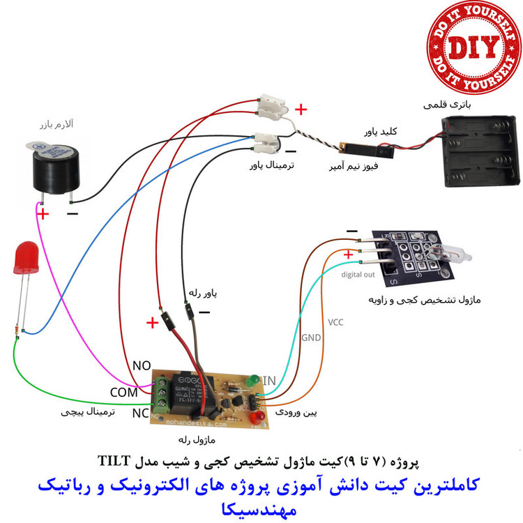 کیت آموزش الکترونیک مهندسیکا مدل پروژه دانش آموزی کد KIT_99DIY