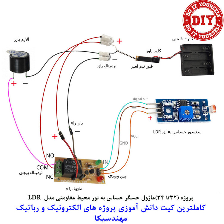 کیت آموزش الکترونیک مهندسیکا مدل پروژه دانش آموزی کد KIT_99DIY
