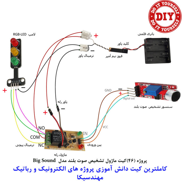 کیت آموزش الکترونیک مهندسیکا مدل پروژه دانش آموزی کد KIT_99DIY