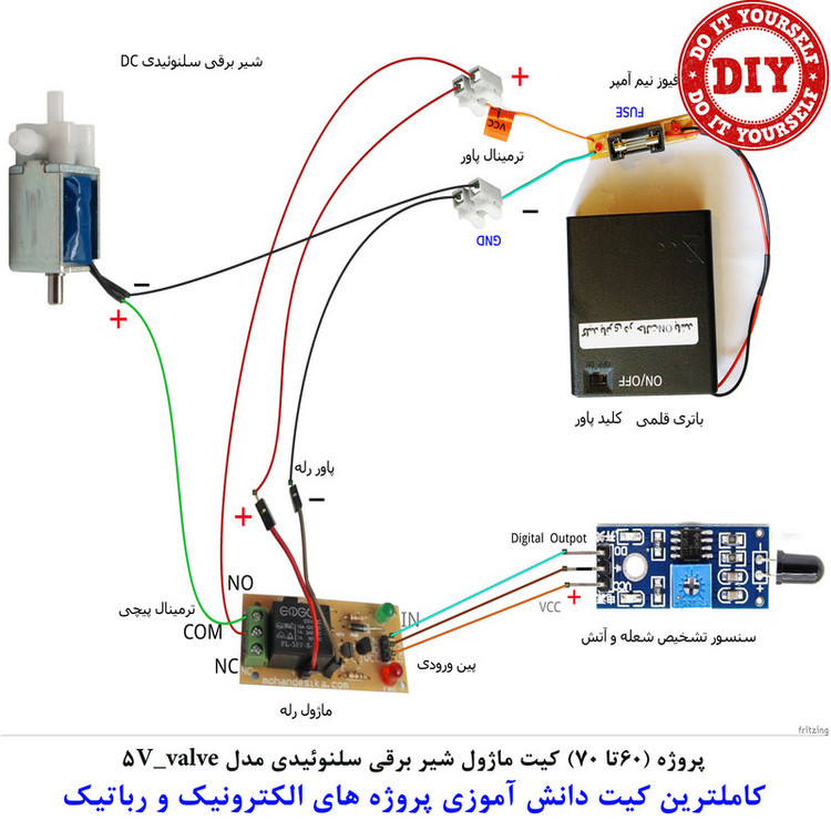 کیت آموزش الکترونیک مهندسیکا مدل پروژه دانش آموزی کد KIT_99DIY