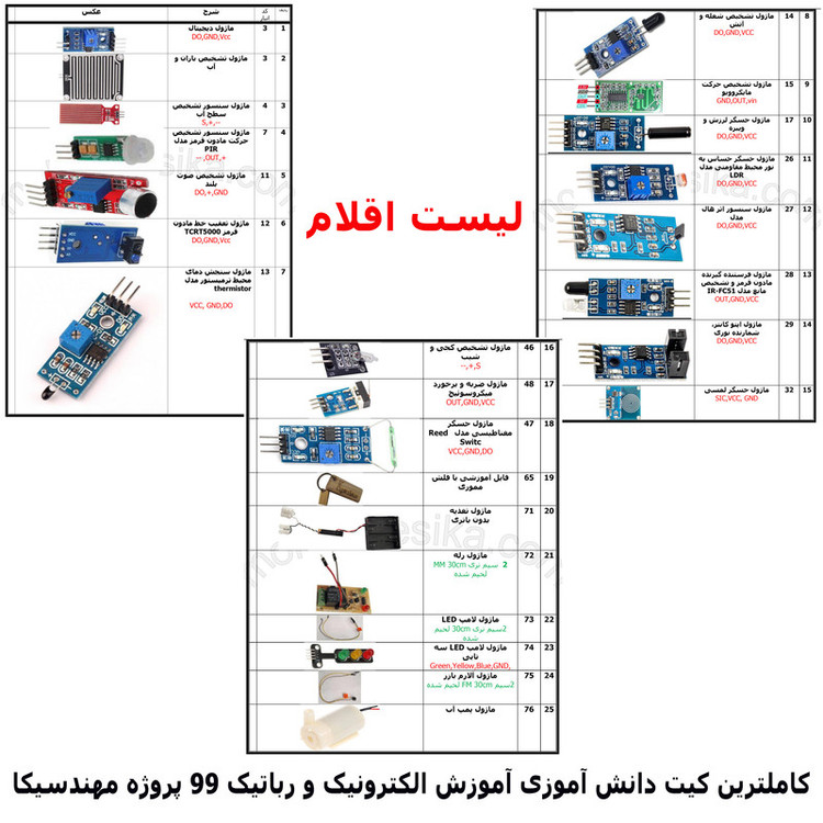 کیت آموزش الکترونیک مهندسیکا مدل پروژه دانش آموزی کد KIT_99DIY