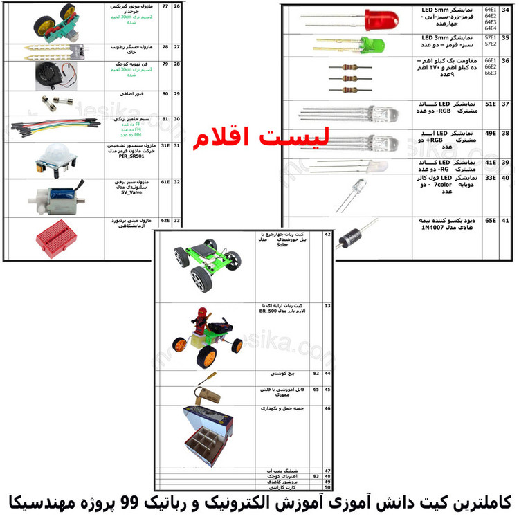 کیت آموزش الکترونیک مهندسیکا مدل پروژه دانش آموزی کد KIT_99DIY