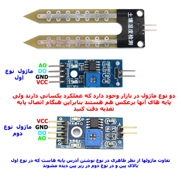کیت آموزشی مهندسیکا مدل +AD0099