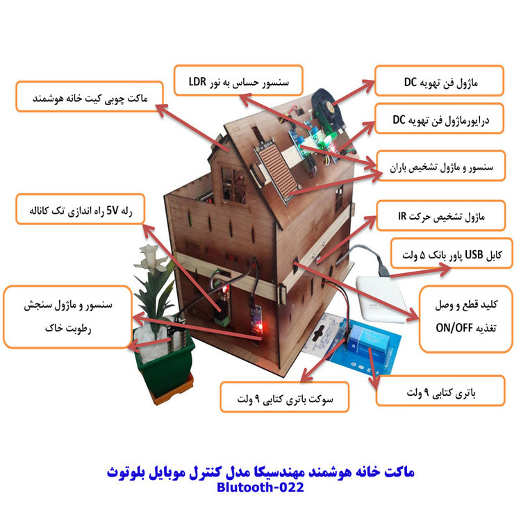ماکت آموزشی مهندسیکا مدل خانه هوشمند کنترل موبایل Blutooth-022