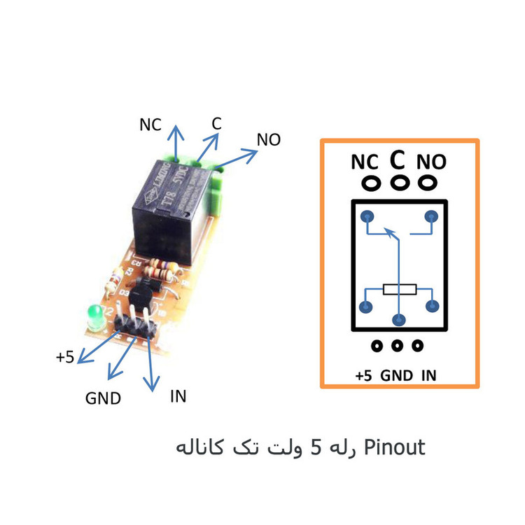 کیت آموزشی مهندسیکا مدل DIY-TR55