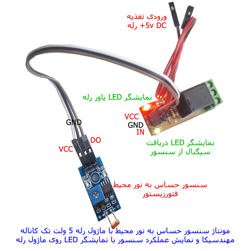 کیت آموزشی مهندسیکا مدل DIY-LDR