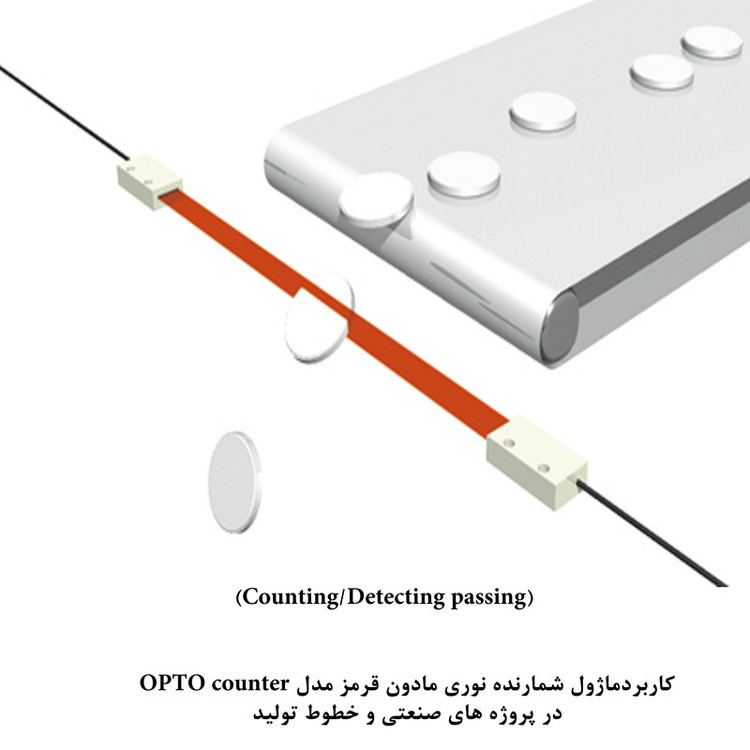 کیت آموزش الکترونیک مهندسیکا مدل شمارنده نوری مادون قرمز OPTO_Counter