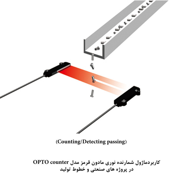 کیت آموزش الکترونیک مهندسیکا مدل شمارنده نوری مادون قرمز OPTO_Counter