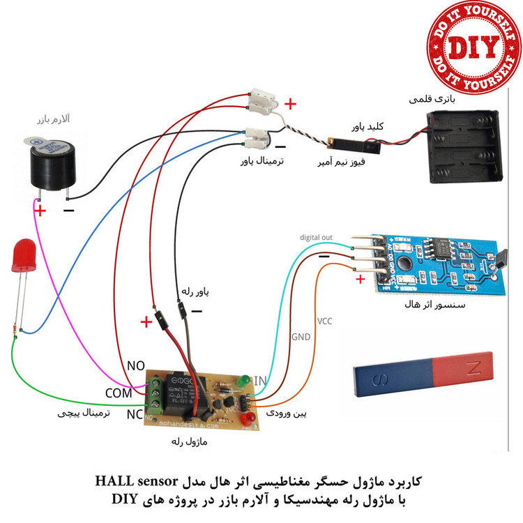 کیت آموزش الکترونیک مهندسیکا مدل حسگر مغناطیسی اثر هال HALL-sensor
