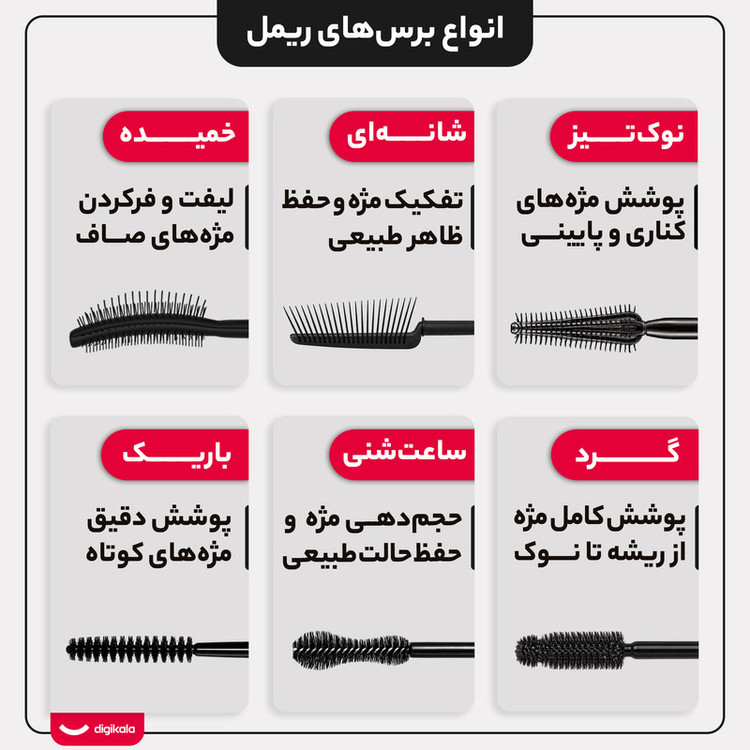 ریمل حجم دهنده میس لارا مدل Sky High