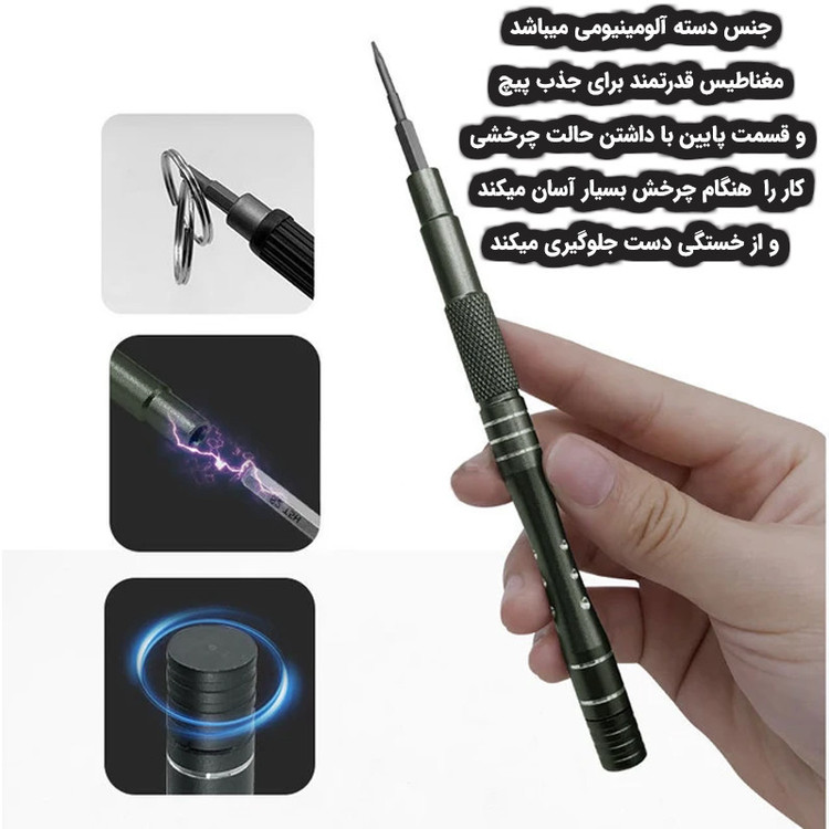 پیچ گوشتی مدل super high quality 9906 بسته 128 عددی