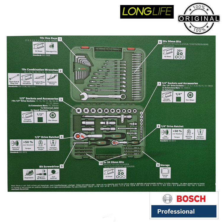 جعبه آچار و سرپیچ گوشتی بوش مدل فوق حرفه ای Pro Box 132 Bit مجموعه 132 عددی