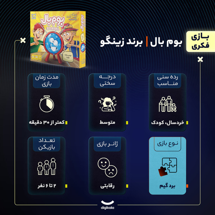 بازی فکری زینگو مدل بوم بال، رقابتی شانسی برای 2 تا 6 نفر، مناسب خردسال و کودک، افزایش دقت، تمرکز، تفکر استراتژیک و تصمیمگیری، درجه سختی متوسط، مدت بازی زیر 30 دقیقه